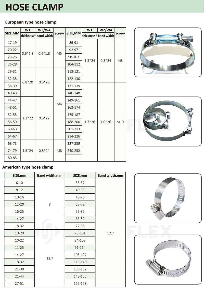 Boru bağlayıcısı (qısqac)